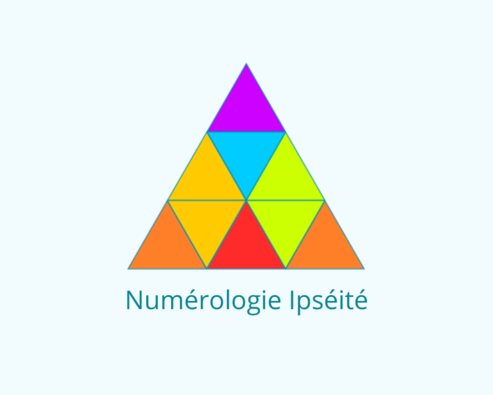 Numérologie Ipséité, méthode créée par Caroline Hémarin
